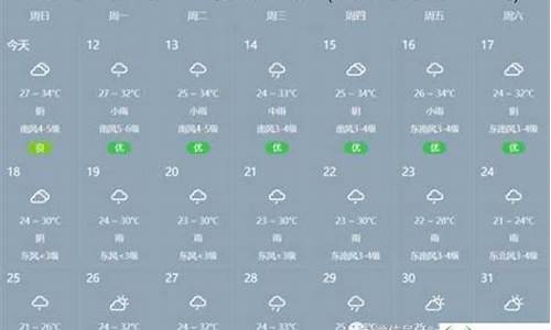 商丘未来15天天气预报一览表郑州_商丘未来15天天气预报