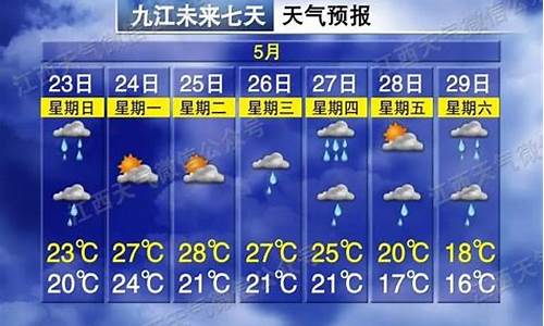 江西高安天气预报一周天气预报_江西高安天气预报