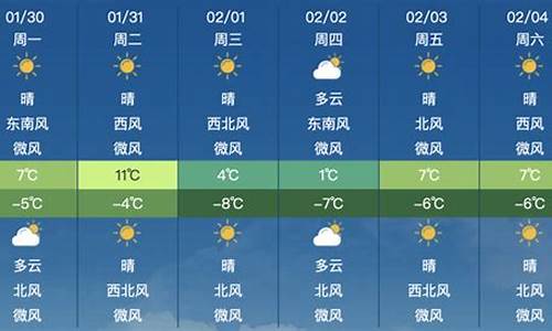 昌平一周天气预报15天_昌平一周天气