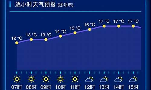 江苏的天气预报15天查询_江苏天气预报15天查询结果表