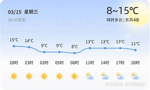 枣庄天气最近15天预报24小时_枣庄天气最近15天预报24小时