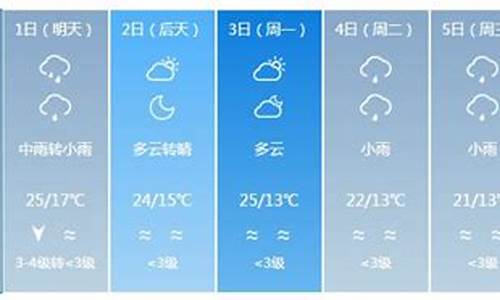 银川天气预报7天查询百度搜索_银川天气预报7天