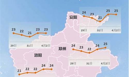 河南降温最新消息_河南降温最新消息视频