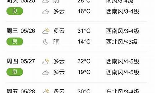 临颍天气预报15天查询百度一下_临颍天气预报15天查询