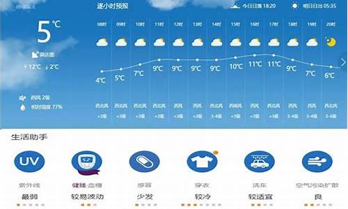 今日天气预报详细情况_今日天气预报详细