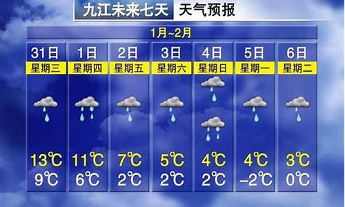 未来四十天九江地区天气预报_九江天气预报40天天气