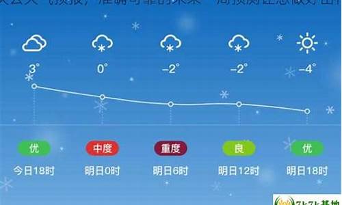 庆云天气预报15天查询当地_庆云天气预报15天