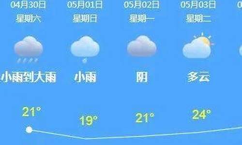 定南天气_定南天气预报15天查询百度