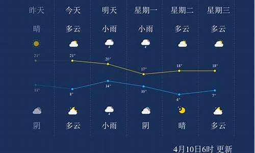 沂南县天气预报24小时_沂南县天气预报