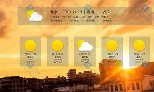 南汇天气预报实时查询最新_南汇天气预报实时查询