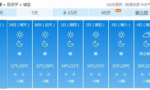 石河子天气预报7天准确率查询结果_石河子天气预报7天