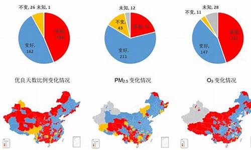 空气质量指数排名_空气质量指数排名实时地图