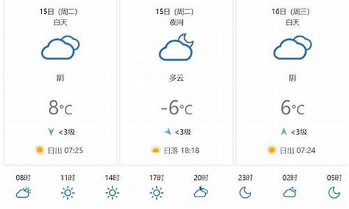 壶口天气预报15天景区查询_壶口天气预报15天