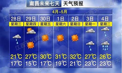 南昌一周天气查询预报最新消息_南昌一周天气查询预报最新消息今天