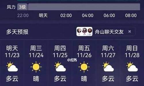 普陀山一周的天气预报15天_普陀山一周天气预报15天天气预报