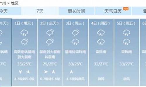 广州一周天气预报?_广州一周天气最新消息今天新闻