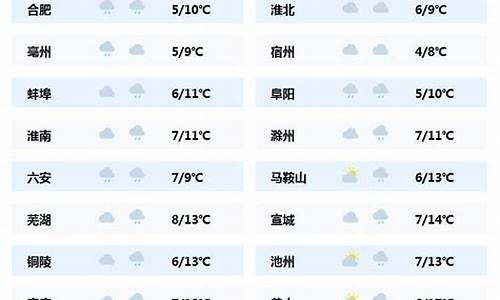 安徽宣城泾县天气预报15天查询_安徽宣城泾县天气预报