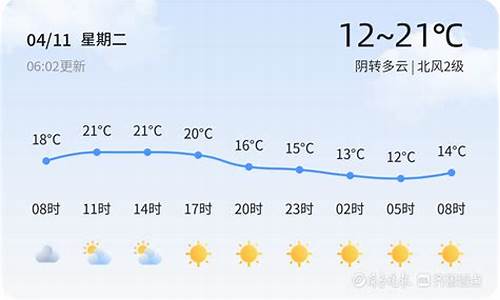 泗水天气预报7天15天_泗水天气预报7天