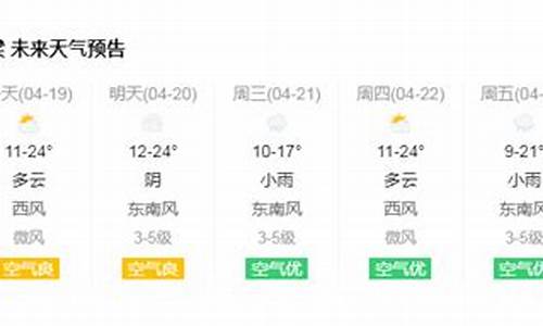 吕梁天气预报15天查询离石_天气预报山西吕梁离石