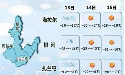 额尔古纳湿地景区天气预报_额尔古纳市天气预报15天气预报