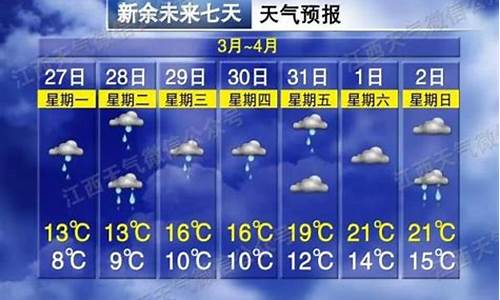 鹰潭天气预报15天气报气_鹰潭天气预报