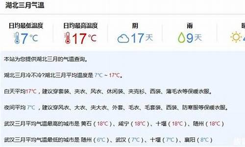 最近天气情况怎么样?_最近天气情况怎么样