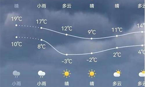 浦江天气预报14天查询结果_浦江天气预报14天