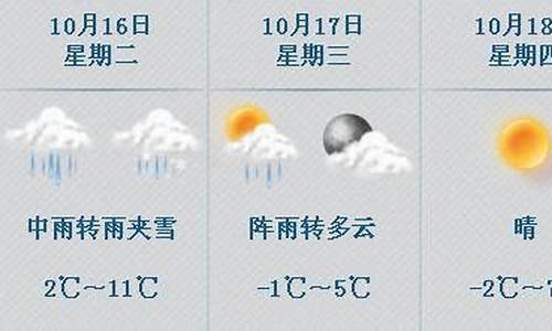 哈尔滨一周天气15天预报情况如何_哈尔滨的一周天气预报15天