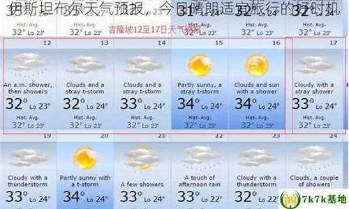 伊斯坦布尔天气预报15天查询_伊斯坦布尔天气预报15天查询表最新