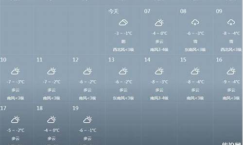 瑞士天气预报15天穿衣_瑞士最近天气预报15天查询