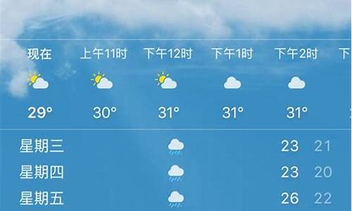 2012年1月天气预报_2013年一月天气预报