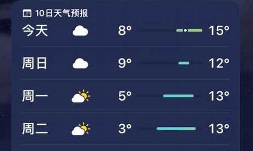 会昌天气预报30天_会昌天气预报