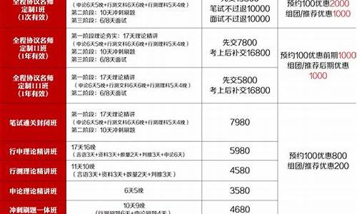 公务员考试2023报名考试时间_公务员考试2023报名考试时