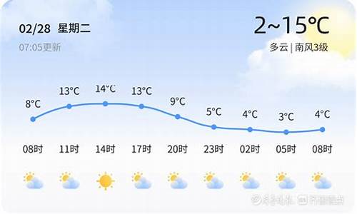 长清天气预报15天查询_长清天气