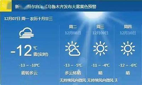 黔江天气预报15天_黔江天气预报15天查询结果是多少度