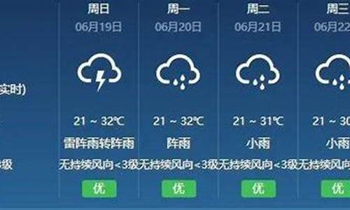 攀枝花未来一周天气情况_攀枝花未来一周天气