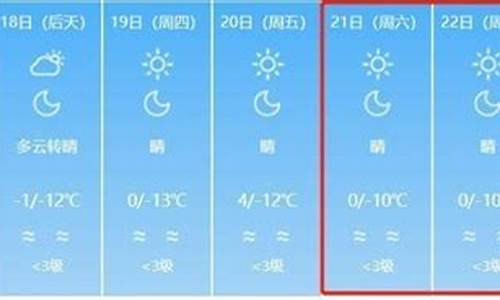 兰州天气预报15天准确天_兰州天气预报15天准确率