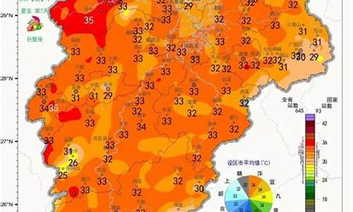 九江市近期天气预报_九江市近期天气预报一周