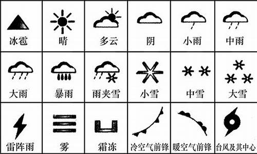 天气预报标志符号解释风的标志_天气预报标志符号解释