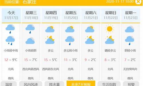 河北天气预报_河北天气预报最新今天