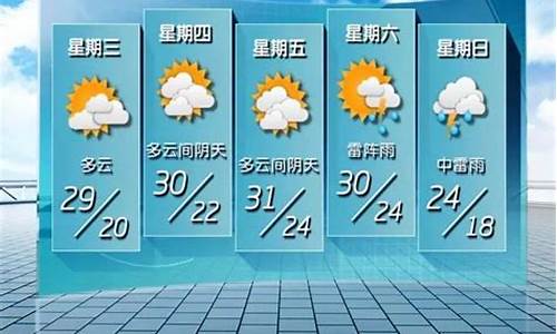 广州未来五天天气预报情况_广州未来五天天气预报