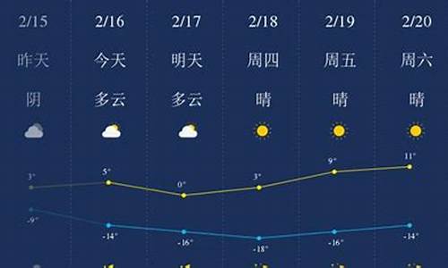 甘南天气预报15天查询结果_甘南天气预报15天查询结果表