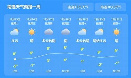 南通一周天气预报告最新消息查询结果_江苏南通一周天气预报七天