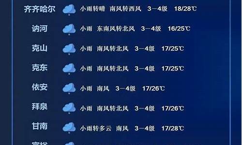 望都天气预报_望都天气预报15天查询百度