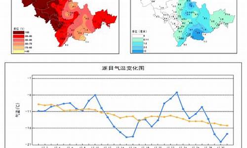 吉林市天气状况_吉林市天气预警