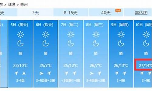 青州天气预报30天查询百度心情不好就起疹子_青州天气预报30天