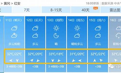 红安天气预报_红安天气预报40天准确一个月