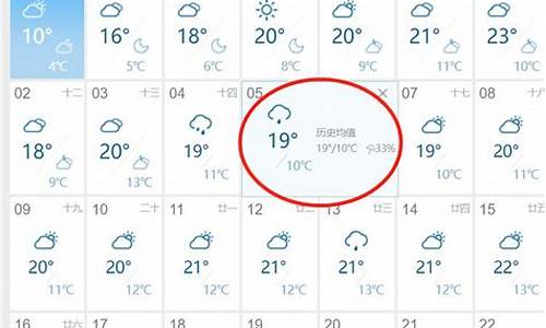 今天无锡天气预报24小时_今晚无锡天气预报