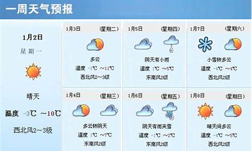 山东枣庄一周天气预报最新消息查询表最新版_山东枣庄最近一周天