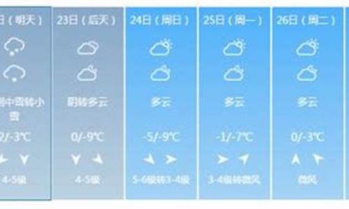 南京未来一周天气如何情况如何_南京未来一周的天气预报